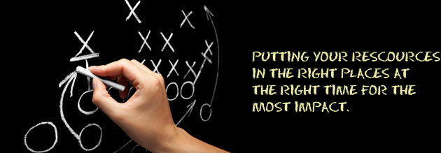 Integrated Marketing agency Milton Keynes